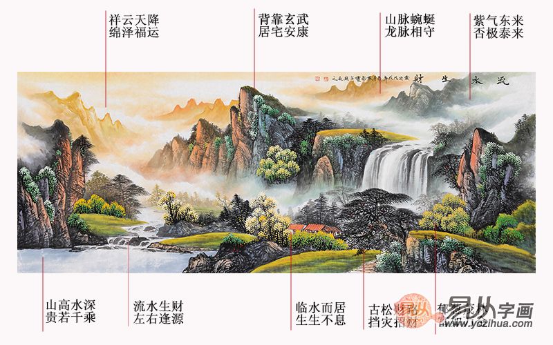 关于寓意好的山水画有哪些，看看刘燕姣风水画怎样来解读