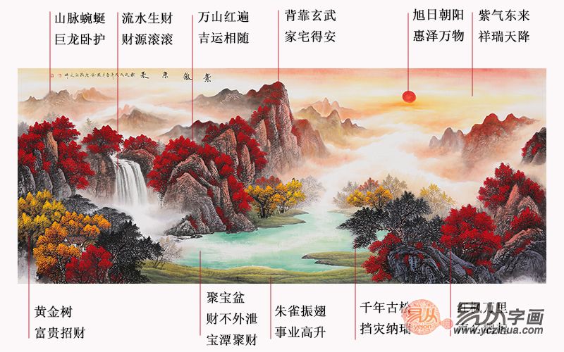 关于寓意好的山水画有哪些，看看刘燕姣风水画怎样来解读