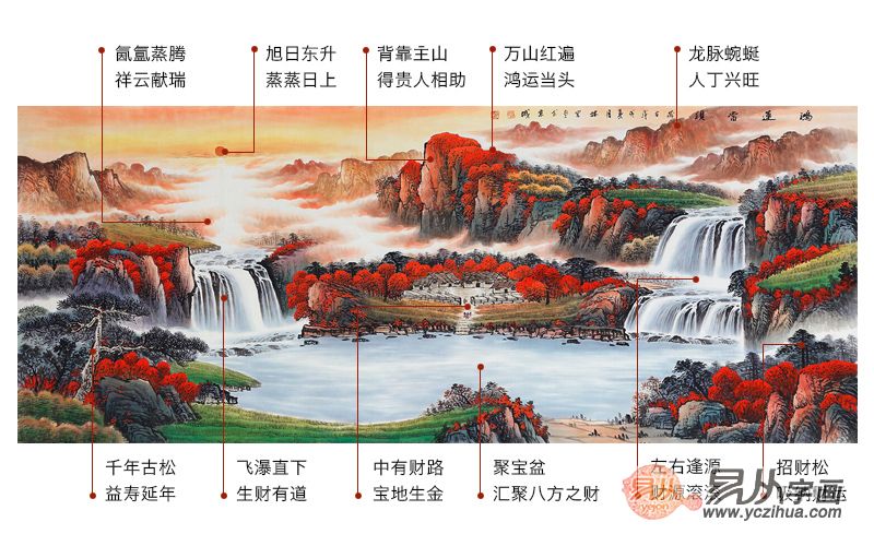 中式客厅挂什么画好 易从网为您推荐经典聚宝盆国画