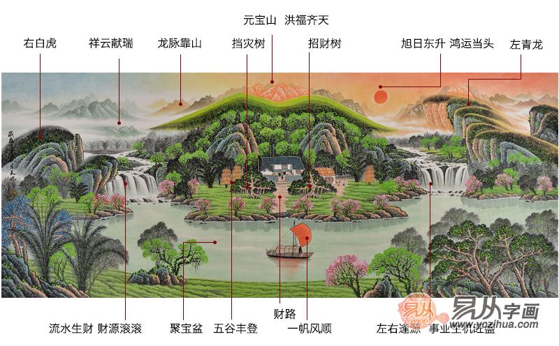 聚宝盆山水画